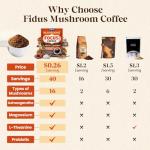Fidus 16-in-1 Adaptogenic Mushroom Coffee Blend