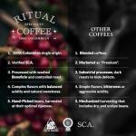 Colombian Whole Bean Coffee - Intense Medium Roast