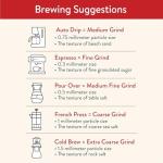 San Francisco Bay Colombian Medium Roast Coffee - 2 lbs