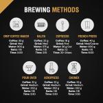 Reborn Specialty Whole Bean Medium Roast Coffee