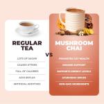 RYZE Mushroom Chai with 6 Organic Adaptogens