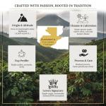 Leiva’s Unroasted Green Coffee Beans – 1kg Organic