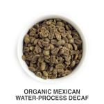 Water Process Decaf Home Roasting Coffee Kit