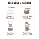 Dark Brazil Cerrado Whole Bean Coffee, 5 lb