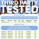 French Vanilla Macadamia Nut Medium Roast Coffee - 5lb