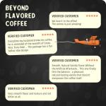 S'morey Time Ground Coffee – Graham Cracker Flavor