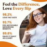 Mushroom Coffee: 12 Adaptogenic Blends for Focus