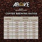 Above Coffee 100% Arabica Whole Bean Dark Roast