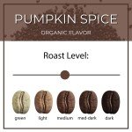 Pumpkin Spice Medium Roast Ground Coffee, 5 lbs