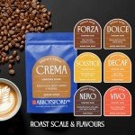 Medium Roast Whole Bean Coffee with Butterscotch & Hazelnut