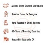 San Diego Pumpkin Spice Medium Roast Coffee, 5lbs