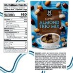 Gourmet Coffee Almond Trio Mix - 18 oz Bag