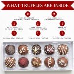 Holiday Chocolate Truffle Gift Box - 10 Pieces