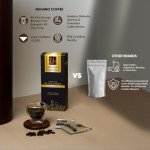 Nugano Gourmet Black Coffee with Ganoderma Extract