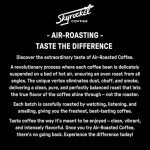 Honduras Dark Roast Organic Coffee Beans