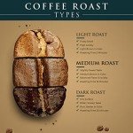Gold Coffee Premium Colombia Huila Medium Roast Ground