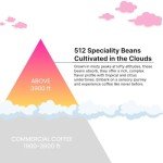 Colombian Specialty Fresh-Roasted Coffee Beans, 12oz