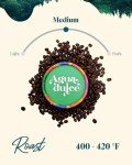 Agua Dulce 100% Arabica Costa Rican Coffee - Medium Roast