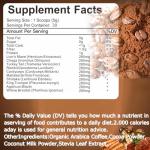 Suiyilary Mushroom Coffee Blend for Energy & Focus