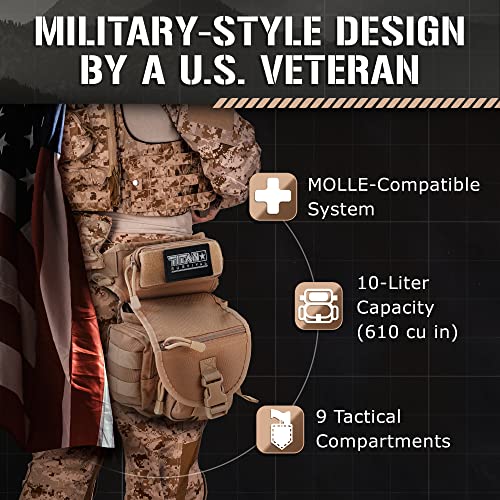 Tactical Drop Leg Bag for Preppers