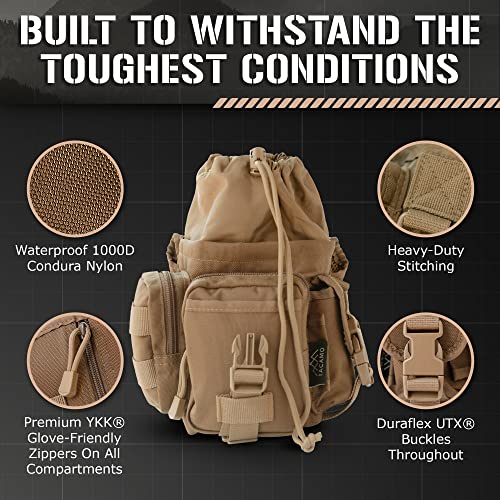 Tactical Drop Leg Bag for Preppers