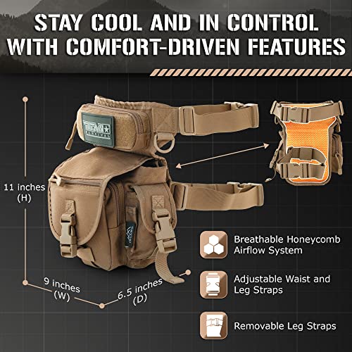 Tactical Drop Leg Bag for Preppers