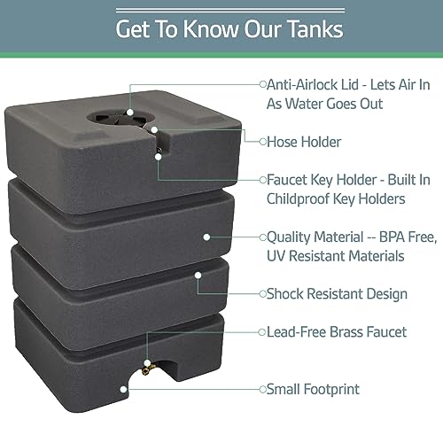 Rockwell Products 60 Gallon Water Storage Tank