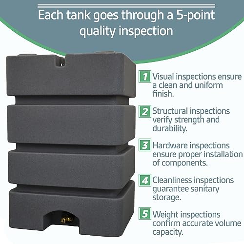 Rockwell Products 60 Gallon Water Storage Tank