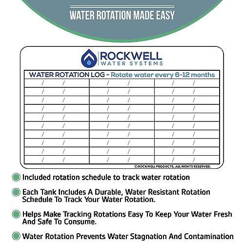 Rockwell Products 60 Gallon Water Storage Tank