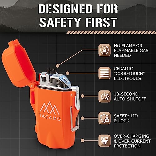 TACAMO H2 Dual-Head Plasma Lighter with LED Flashlight