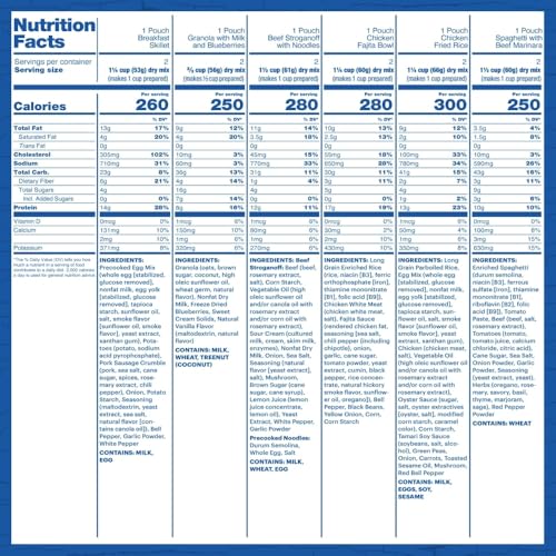 Mountain House Freeze Dried Food Bucket | 30 Servings