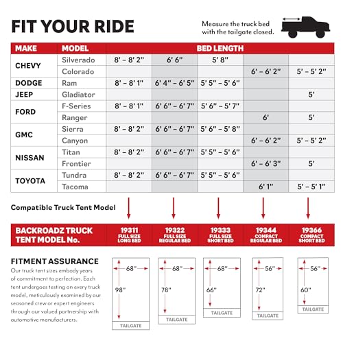 Napier Backroadz Truck Bed with Waterproof Material Coating, Comfortable and Spacious 2 Person Camping Tent, Waterproof Bed Tent, Durable and Sturdy Tent - Red/Grey, Full Size Short Bed (5.5'-5.8')
