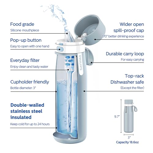 Philips GoZero Everyday Water Bottle with Filter