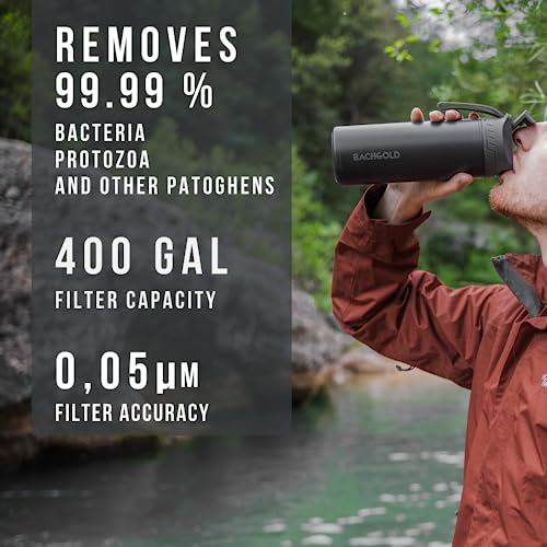 Water Filter Bottle for Outdoor Adventures