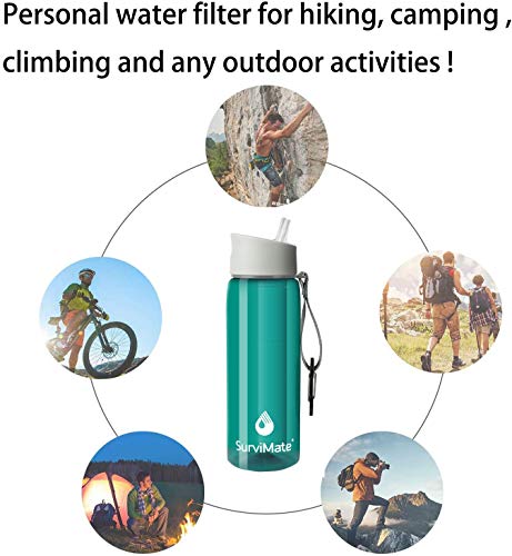 BPA-free Water Bottle with Filter for Outdoor Adventures