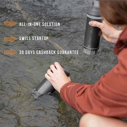 Water Filter Bottle for Outdoor Adventures