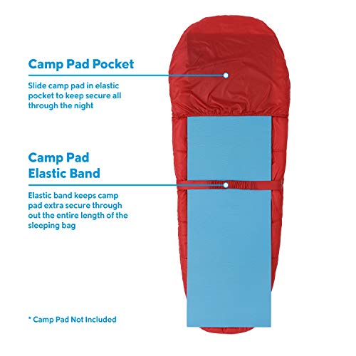 Columbia Mount Tabor Mummy Sleeping Bag - 10 Degree