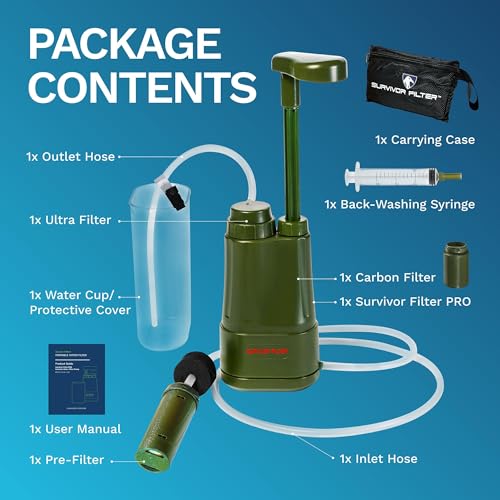 Survivor Filter Pro - Lightweight Water Purifier