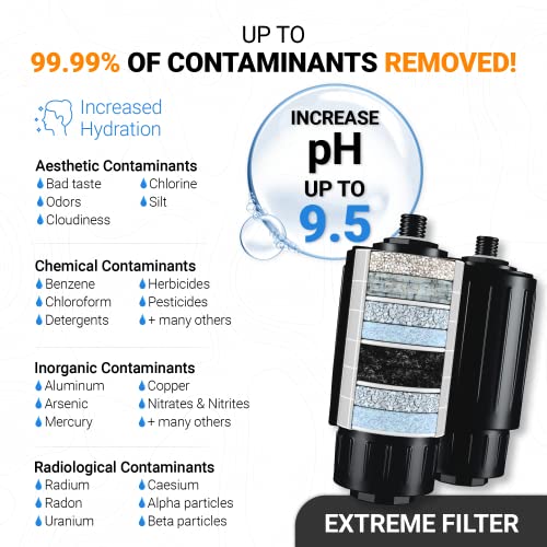 Alkaline Water Filter Bottle for Outdoor Activities