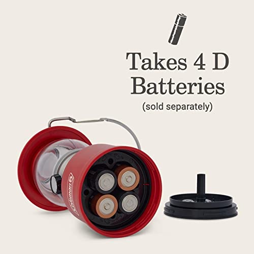 Coleman Classic Handheld LED Lantern for Preppers