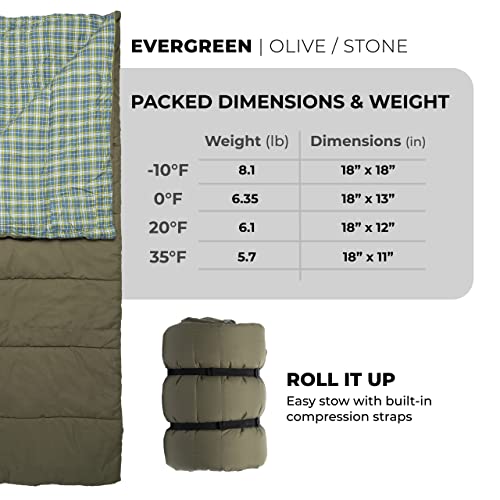 TETON Evergreen Sleeping Bag - Large Cold-Weather Option