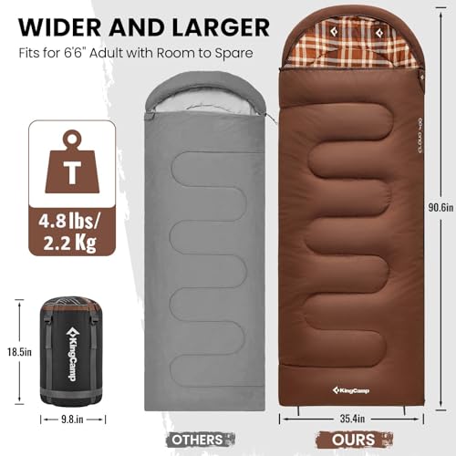 KingCamp Adult Flannel Sleeping Bag for Cold Weather