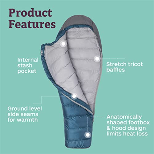 Marmot Ironwood Mummy Sleeping Bag | Lightweight, 20-Degree
