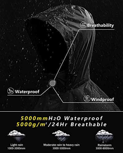 Men's Waterproof Packable Rain Jacket with Hood - Perfect for Golf, Hiking, Travel