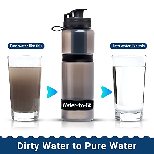 WATER TO GO Water Purifier Filter Bottle (Active 26oz/75cl) - Perfect for Travel Hiking Camping and Survival