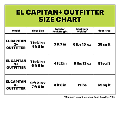 Eureka! 2627646 El Capitan 3+ Outfitter 3-Person Tent