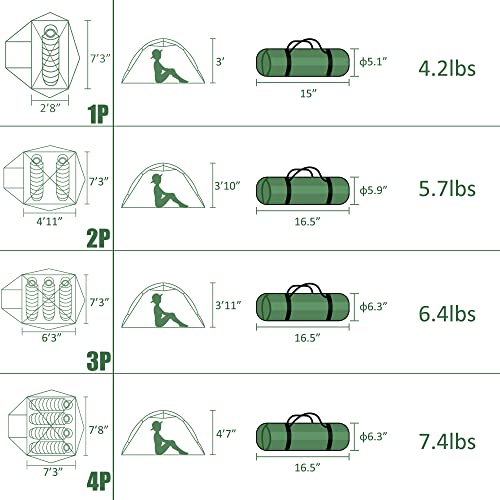 Clostnature Lightweight 2-Person Backpacking Tent - 3 Season Ultralight Waterproof Camping Tent, Large Size Easy Setup Tent for Family, Outdoor, Hiking and Mountaineering