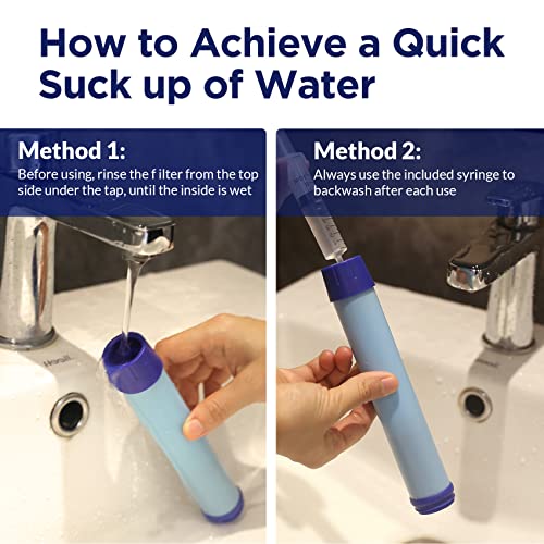 Membrane Solutions Filtered Water Bottle, 0.1-Micron 4-Stage Water Filter Bottle, Reusable BPA-Free Water Purifier Bottle for Camping, Hiking, Travel and Emergency