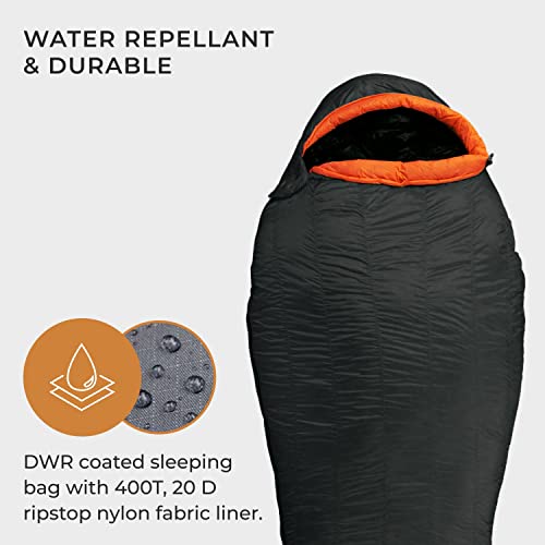 Eolus 0°F Sleeping Bag – Ultralight & Seasons