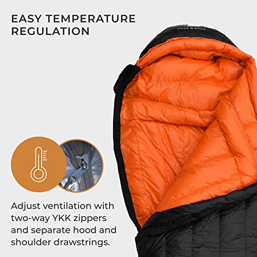 Eolus 0°F Sleeping Bag – Ultralight & Seasons